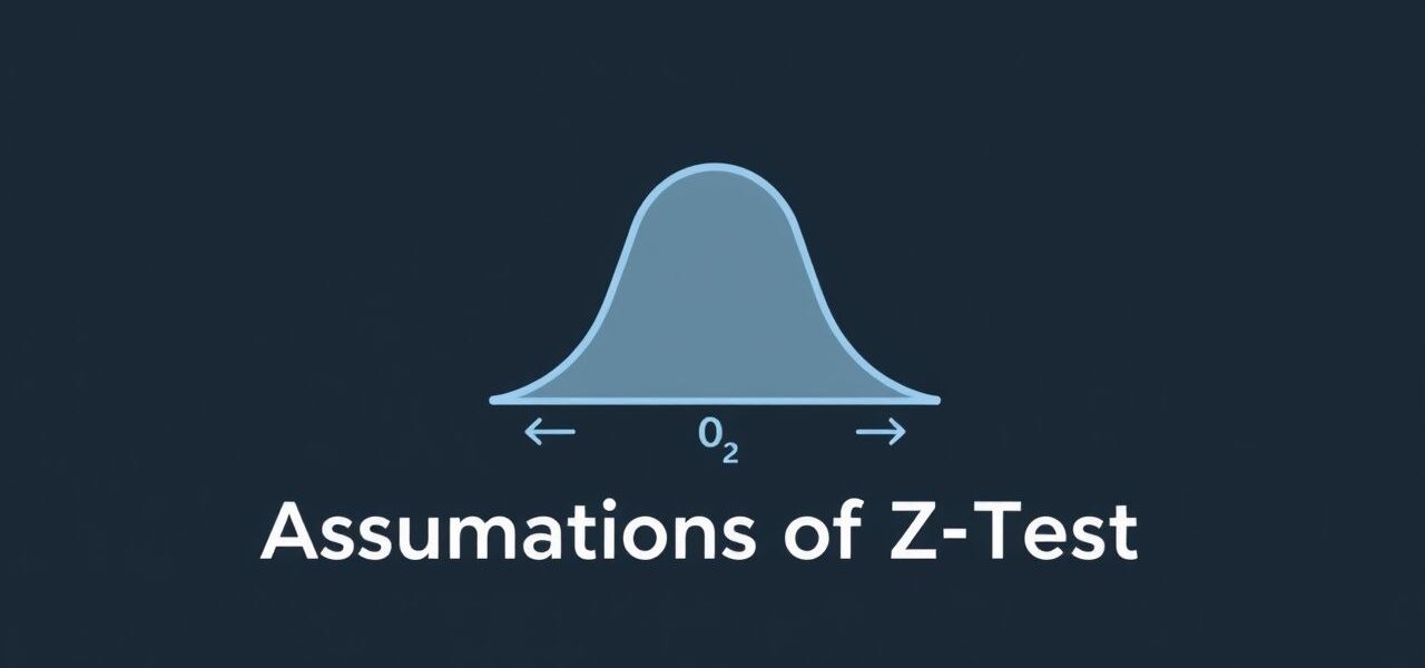 Assumptions of Z Test