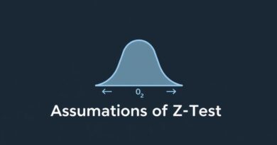 Assumptions of Z Test