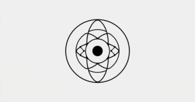 Bohr Model of Antimony