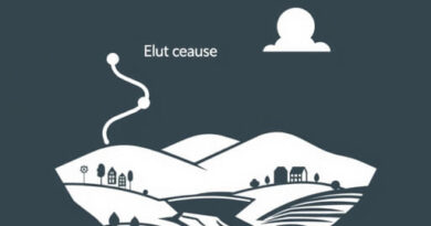 Evesham To Wyre Piddle