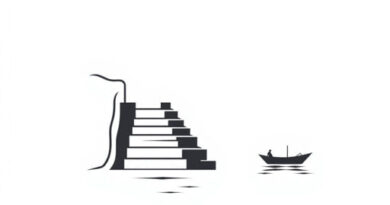 Famous Ghats In India