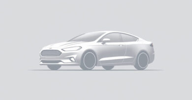 Ford 0 Financing 2024