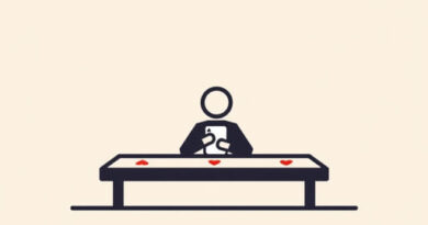 Going Alone in Euchre