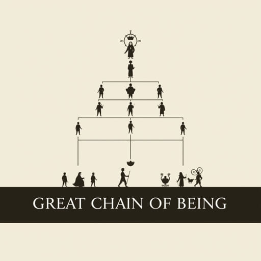 Great Chain of Being Jacobean Era