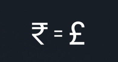 INR to Sudanese Pound