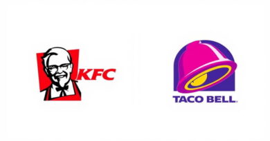 KFC Taco Bell Near Me