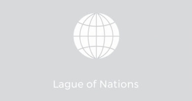 League of Nations Why