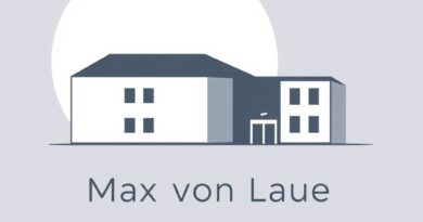 Max von Laue Gymnasium