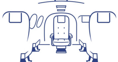 Meaning Of Aisle Seat