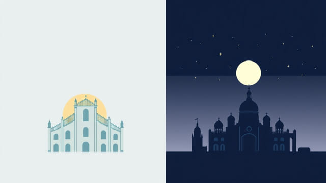 Milan Day Milan Night