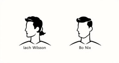 Zach Wilson and Bo Nix