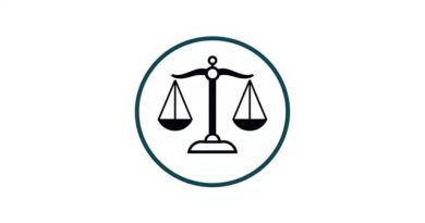 Both The Volcker Rule And Fbl Prohibit