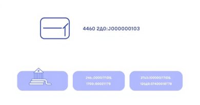 Cict Preferential Offering How To Apply
