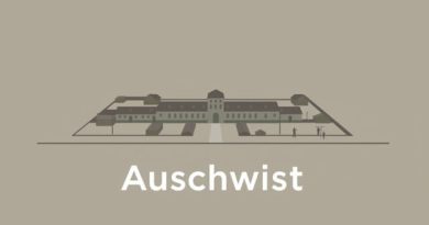 Describe The Immensity Of Auschwitz Approximately How Large Is It