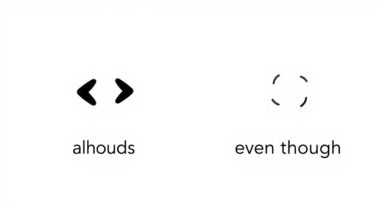 Difference Between Although And Even Though