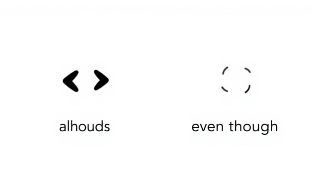 Difference Between Although And Even Though