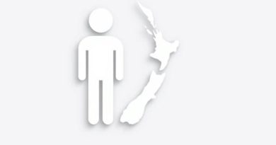 Do I Qualify To Immigrate To New Zealand?