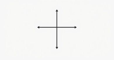 Domain And Range Of Modulus Function