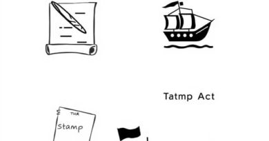 Events That Led To The Revolutionary War