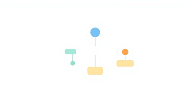 Flowchart For Prospective Stem Majors