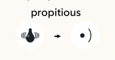 How To Pronounce Propitious In English