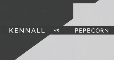 Kendall Charcoal Vs Peppercorn