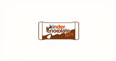 Kinder Chocolate Does It Contain Nuts
