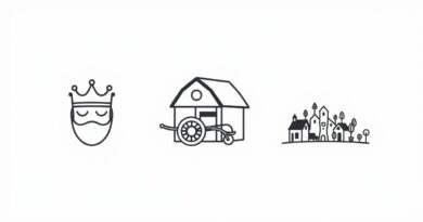 Kings Farmers And Towns Handwritten Notes