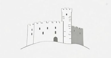 Oldest Inhabited Castle In The World