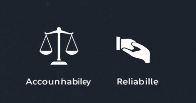 Opposite Meaning Of Irresponsibility