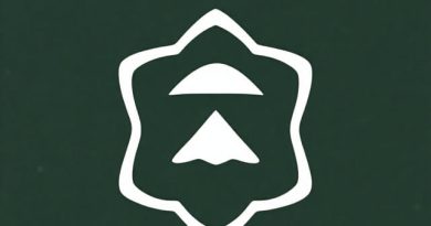 Orodha Ya Machifu Wa Tanganyika