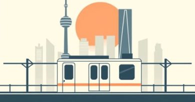 Shanghai To Nanjing Train