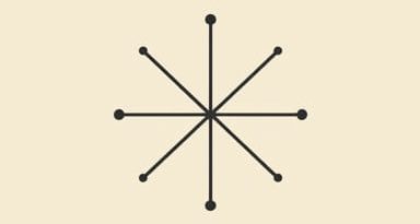 Using Phenomenology As A Theoretical Framework