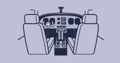 What Is The Meaning Of Cockpit
