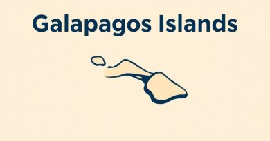 Are The Galapagos Islands Inhabited