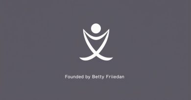 Association Founded By Betty Friedan