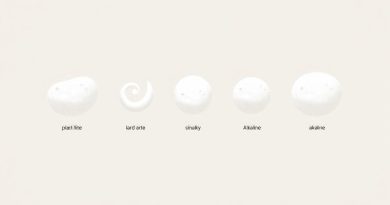 Characteristics Of Chalky Soil