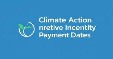Climate Action Incentive Payment Dates
