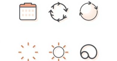 Five Examples Of Cyclic Events