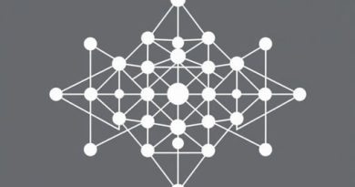 Floquet Ising Model Jordan Wigner