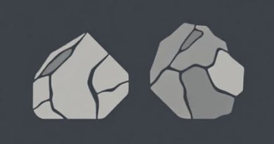 Foliated And Nonfoliated Metamorphic Rocks