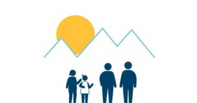 Force That Draws People To Immigrate To A Place