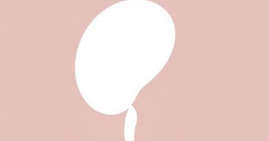 Gallbladder Peritoneal Or Retroperitoneal