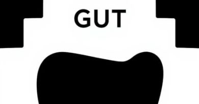 Gut Wall Is Oed In Rif