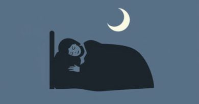 How Does Sleep Symbolize In Macbeth