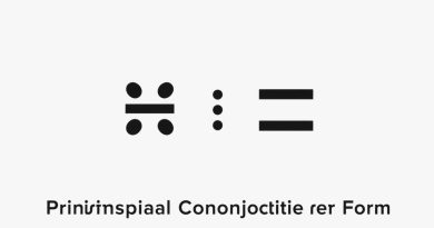 Obtain The Principal Conjunctive Normal Form Of