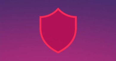 Protection From Shirk Dua