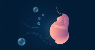 Range Of Amniotic Fluid In Pregnancy