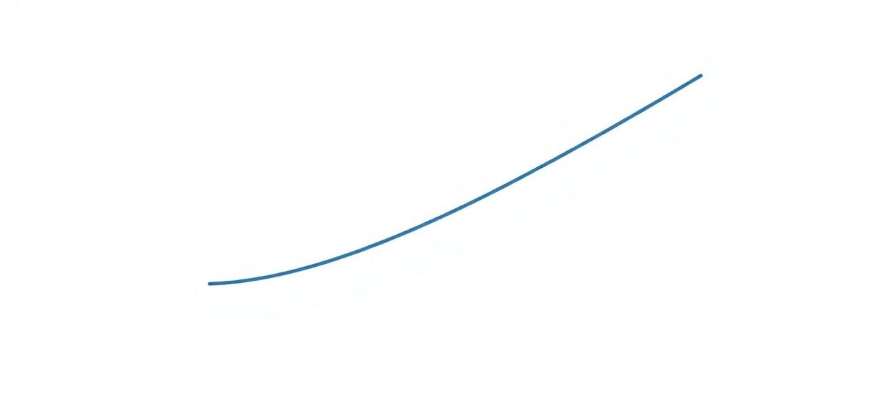 Range Of Inverse Cotangent Function