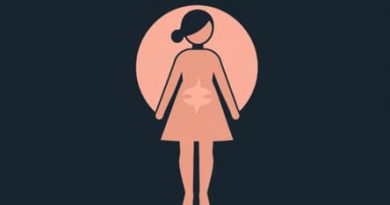 Symptoms Of Std In Female